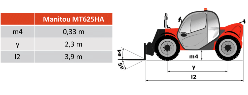 Teleskoplæsser - Manitou MT 625 HA - Billede 5
