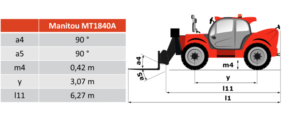 Diagram af Manitou MT1840A med dimensioner.